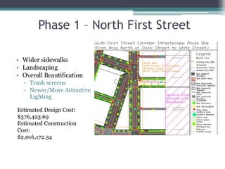 Bold green lines along First Street represent poor streetscape