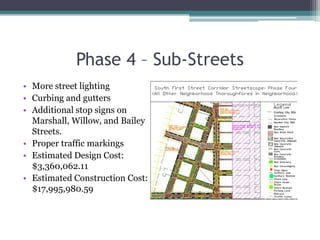Brown grid lines display vacant landStrengths