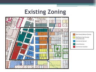 Existing Zoning