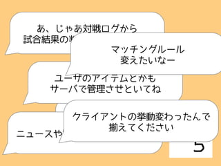 できたっす
あ、じゃあ対戦ログから
試合結果の判定処理いれてくれ
ユーザのアイテムとかも
サーバで管理させといてね
ニュースや詫び石配布する機能も
マッチングルール
変えたいなー
クライアントの挙動変わったんで
揃えてください
 