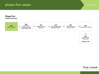 phase five steps 