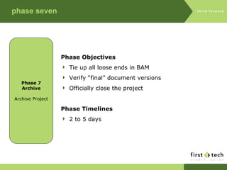 phase seven Phase 7 Archive Archive Project Phase Objectives Tie up all loose ends in BAM Verify “final” document versions Officially close the project Phase Timelines 2 to 5 days 