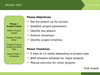 phase one Phase 1 Project Scope Define Project Scope Prepare Project Brief Prepare Project Implementation Plan Setup Phase 2 Schedules Phase Objectives Set the project up for success Establish project parameters Identify key players Achieve consensus Identify project timelines Phase Timelines 5 days to 12 weeks depending on project type BAM schedule template for major projects Manual overview for minor projects  