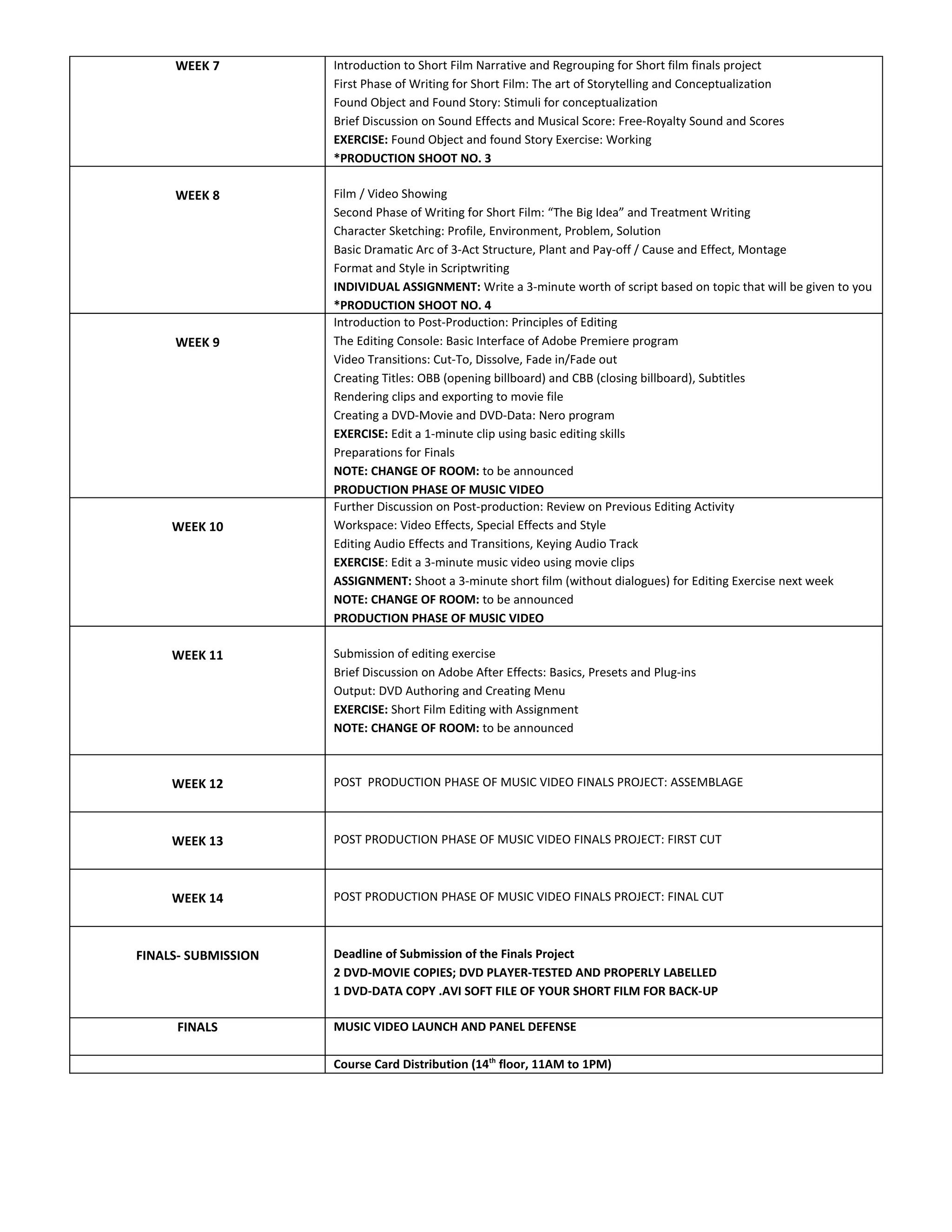 WEEK 7          Introduction to Short Film Narrative and Regrouping for Short film finals project
                     First Phase of Writing for Short Film: The art of Storytelling and Conceptualization
                     Found Object and Found Story: Stimuli for conceptualization
                     Brief Discussion on Sound Effects and Musical Score: Free-Royalty Sound and Scores
                     EXERCISE: Found Object and found Story Exercise: Working
                     *PRODUCTION SHOOT NO. 3

     WEEK 8          Film / Video Showing
                     Second Phase of Writing for Short Film: “The Big Idea” and Treatment Writing
                     Character Sketching: Profile, Environment, Problem, Solution
                     Basic Dramatic Arc of 3-Act Structure, Plant and Pay-off / Cause and Effect, Montage
                     Format and Style in Scriptwriting
                     INDIVIDUAL ASSIGNMENT: Write a 3-minute worth of script based on topic that will be given to you
                     *PRODUCTION SHOOT NO. 4
                     Introduction to Post-Production: Principles of Editing
     WEEK 9          The Editing Console: Basic Interface of Adobe Premiere program
                     Video Transitions: Cut-To, Dissolve, Fade in/Fade out
                     Creating Titles: OBB (opening billboard) and CBB (closing billboard), Subtitles
                     Rendering clips and exporting to movie file
                     Creating a DVD-Movie and DVD-Data: Nero program
                     EXERCISE: Edit a 1-minute clip using basic editing skills
                     Preparations for Finals
                     NOTE: CHANGE OF ROOM: to be announced
                     PRODUCTION PHASE OF MUSIC VIDEO
                     Further Discussion on Post-production: Review on Previous Editing Activity
     WEEK 10         Workspace: Video Effects, Special Effects and Style
                     Editing Audio Effects and Transitions, Keying Audio Track
                     EXERCISE: Edit a 3-minute music video using movie clips
                     ASSIGNMENT: Shoot a 3-minute short film (without dialogues) for Editing Exercise next week
                     NOTE: CHANGE OF ROOM: to be announced
                     PRODUCTION PHASE OF MUSIC VIDEO

     WEEK 11         Submission of editing exercise
                     Brief Discussion on Adobe After Effects: Basics, Presets and Plug-ins
                     Output: DVD Authoring and Creating Menu
                     EXERCISE: Short Film Editing with Assignment
                     NOTE: CHANGE OF ROOM: to be announced



     WEEK 12         POST PRODUCTION PHASE OF MUSIC VIDEO FINALS PROJECT: ASSEMBLAGE



     WEEK 13         POST PRODUCTION PHASE OF MUSIC VIDEO FINALS PROJECT: FIRST CUT



     WEEK 14         POST PRODUCTION PHASE OF MUSIC VIDEO FINALS PROJECT: FINAL CUT



FINALS- SUBMISSION   Deadline of Submission of the Finals Project
                     2 DVD-MOVIE COPIES; DVD PLAYER-TESTED AND PROPERLY LABELLED
                     1 DVD-DATA COPY .AVI SOFT FILE OF YOUR SHORT FILM FOR BACK-UP

      FINALS         MUSIC VIDEO LAUNCH AND PANEL DEFENSE

                     Course Card Distribution (14th floor, 11AM to 1PM)
 