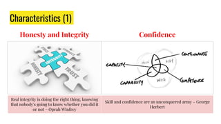 Honesty and Integrity
Characteristics (1)
Confidence
Real integrity is doing the right thing, knowing
that nobody's going to know whether you did it
or not – Oprah Winfrey
Skill and confidence are an unconquered army – George
Herbert
 