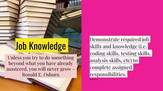 Job Knowledge
Demonstrate required job
skills and knowledge (i.e.
coding skills, testing skills,
analysis skills, etc) to
complete assigned
responsibilities.
Unless you try to do something
beyond what you have already
mastered, you will never grow –
Ronald E. Osborn
 