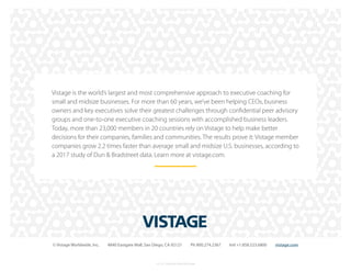 First Time CEO | PDF