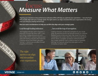 First Time CEO | PDF