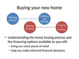Buying your new home
• Understanding the home buying process and
the financing options available to you will:
– bring you some peace of mind
– help you make informed financial decisions.
Owning
a Home
Fulfilling
and
exciting
Buying
a Home
Confusing
&
Daunting
 