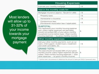 Most lenders
will allow up to
31-32% of
your income
towards your
mortgage
payment!
 