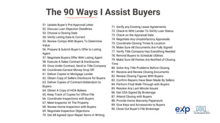 The 90 Ways I Assist Buyers
51. Update Buyer’s Pre-Approval Letter
52. Discuss Loan Objection Deadlines
53. Choose a Closing Date
54. Verify Listing Data Is Correct
55. Review Comps With Buyers To Determine
Value
56. Prepare & Submit Buyer’s Offer to Listing
Agent
57. Negotiate Buyers Offer With Listing Agent
58. Execute A Sales Contract & Disclosures
59. Once Under Contract, Send to Title Company
60. Coordinate Earnest Money Drop Off
61. Deliver Copies to Mortgage Lender
62. Obtain Copy of Sellers Disclosure for Buyers
63. Deliver Copies of Contract/Addendum to
Buyers
64. Obtain A Copy of HOA Bylaws
65. Keep Track of Copies for Office File
66. Coordinate Inspections with Buyers
67. Meet Inspector At The Property
68. Review Home Inspection with Buyers
69. Negotiate Inspection Objections
70. Get All Agreed Upon Repair Items in Writing
71. Verify any Existing Lease Agreements
72. Check In With Lender To Verify Loan Status
73. Check on the Appraisal Date
74. Negotiate Any Unsatisfactory Appraisals
75. Coordinate Closing Times & Location
76. Make Sure All Documents Are Fully Signed
77. Verify Title Company Has Everything Needed
78. Remind Buyers to Schedule Utilities
79. Make Sure All Parties Are Notified of Closing
Time
80. Solve Any Title Problems Before Closing
81. Receive and Review Closing Documents
82. Review Closing Figures With Buyers
83. Confirm Repairs Have Been Made By Sellers
84. Perform Final Walk-Through with Buyers
85. Resolve Any Last Minute Issues
86. Get CDA Signed By Brokerage
87. Attend Closing with Buyers
88. Provide Home Warranty Paperwork
89. Give Keys and Accessories to Buyers
90. Close Out Buyer’s File Brokerage
 