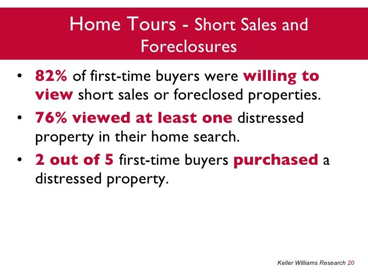 first time home buyer first time home buyer