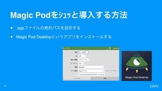 Magic Pod
• .app
• Magic Pod Desktop
 