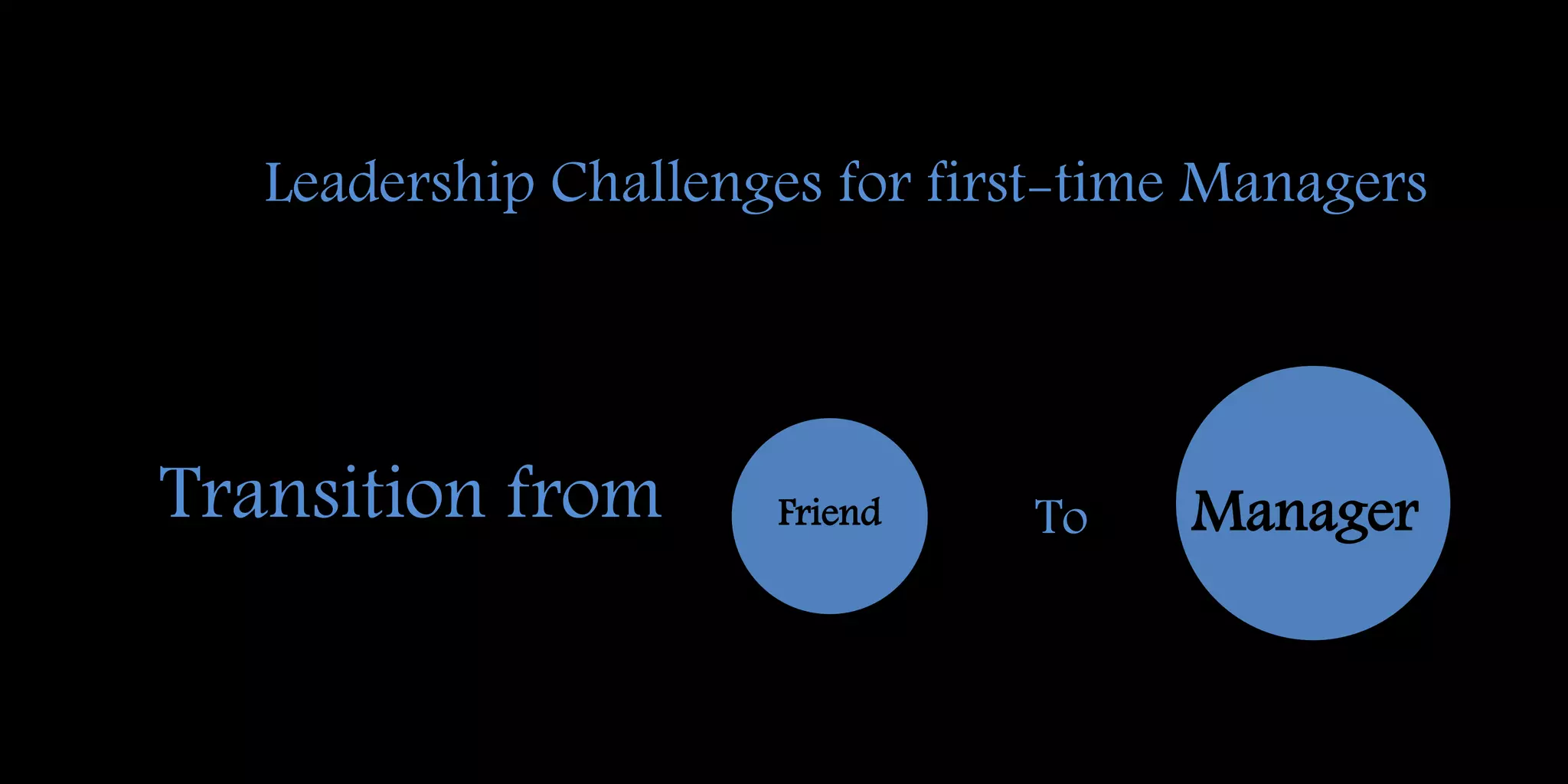 FriendTransition from To
Leadership Challenges for first-time Managers
Manager
 
