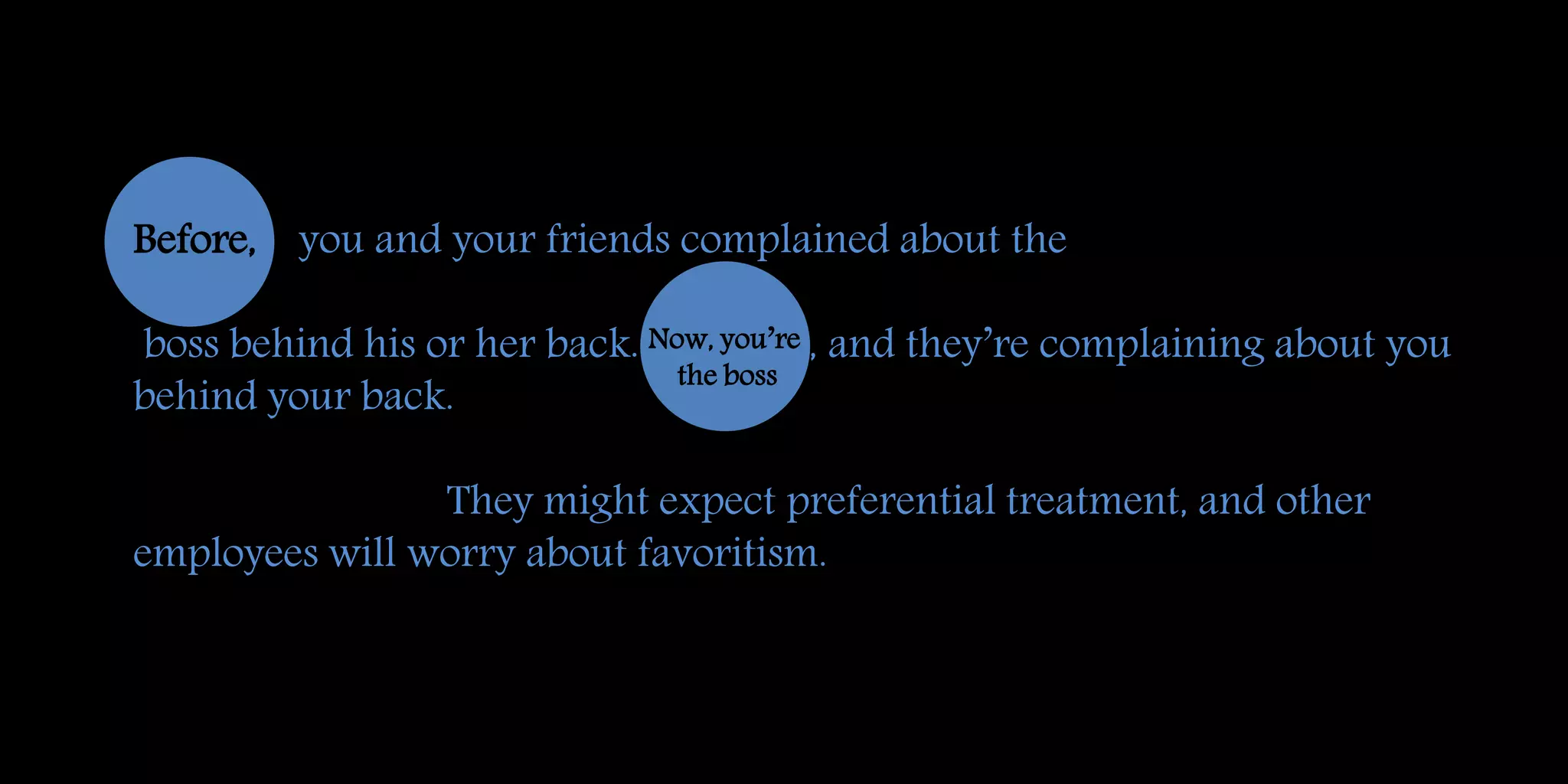 Before, you and your friends complained about the
boss behind his or her back. , and they’re complaining about you
behind your back.
They might expect preferential treatment, and other
employees will worry about favoritism.
Now, you’re
the boss
 