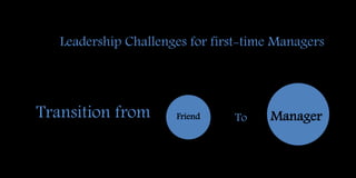 FriendTransition from To
Leadership Challenges for first-time Managers
Manager
 