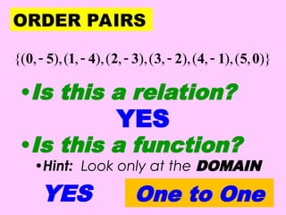 FIRST TOPIC (RELATION AND FUNCTION).ppt general mathematics | PPT