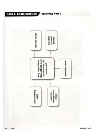 Cambridge First Trainer (Second Edition)