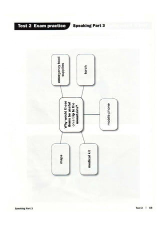 Cambridge First Trainer (Second Edition)