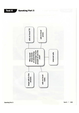 Cambridge First Trainer (Second Edition)