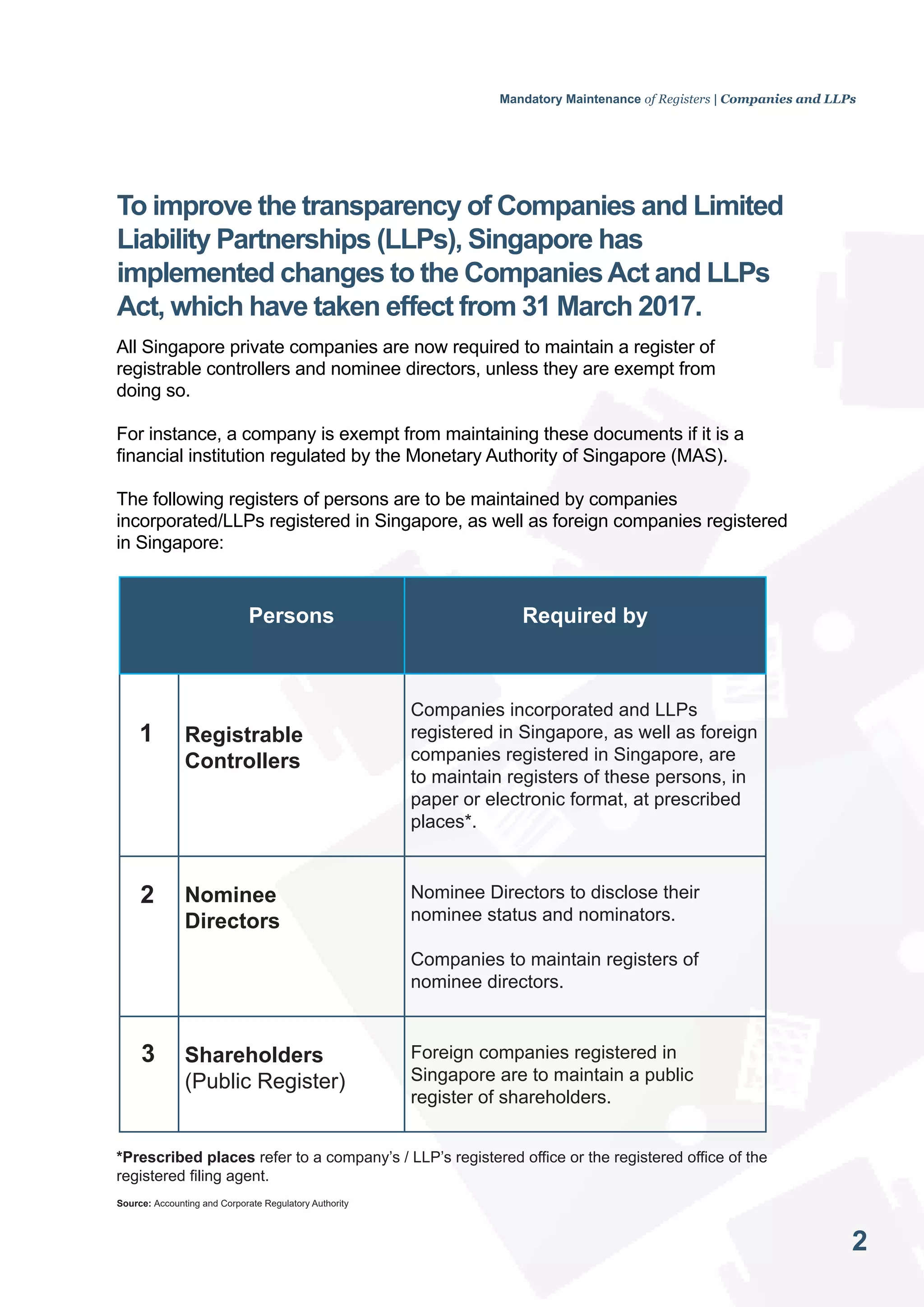 Registor Maintain Mandatory maintenance of registers | PDF
