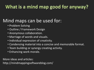 What is a mind map good for anyway?Mind maps can be used for: Problem Solving