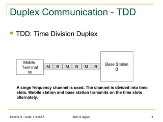 Elective III - Code: 414463 A Nitin S Ujgare 14
Duplex Communication - TDD
 TDD: Time Division Duplex
Base Station
B
Mobile
Terminal
M
A singe frequency channel is used. The channel is divided into time
slots. Mobile station and base station transmits on the time slots
alternately.
M B M B M B
 