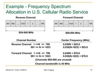Elective III - Code: 414463 A Nitin S Ujgare 15
Example - Frequency Spectrum
Allocation in U.S. Cellular Radio Service
991 992 … 1023 1 2 … 799 991 992 … 1023 1 2 … 799
824-849 MHz 869-894 MHz
Reverse Channel Forward Channel
Channel Number Center Frequency (MHz)
Reverse Channel 1 <=N <= 799
991 <= N <= 1023
Forward Channel 1 <=N <= 799
991 <= N <= 1023
0.030N + 825.0
0.030(N-1023) + 825.0
0.030N + 870.0
0.030(N-1023) + 870.0
(Channels 800-990 are unused)
Channel bandwidth is 45 MHz
 