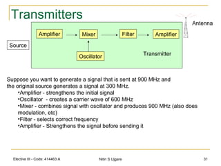 Elective III - Code: 414463 A Nitin S Ujgare 31
Transmitters
Amplifier
Oscillator
Mixer Filter Amplifier
Antenna
Transmitter
Suppose you want to generate a signal that is sent at 900 MHz and
the original source generates a signal at 300 MHz.
•Amplifier - strengthens the initial signal
•Oscillator - creates a carrier wave of 600 MHz
•Mixer - combines signal with oscillator and produces 900 MHz (also does
modulation, etc)
•Filter - selects correct frequency
•Amplifier - Strengthens the signal before sending it
Source
 