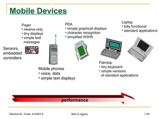 Elective III - Code: 414463 A Nitin S Ujgare 1.45
Mobile Devices
performanceperformance
Pager
• receive only
• tiny displays
• simple text
messages
Mobile phones
• voice, data
• simple text displays
PDA
• simple graphical displays
• character recognition
• simplified WWW
Palmtop
• tiny keyboard
• simple versions
of standard applications
Laptop
• fully functional
• standard applications
Sensors,
embedded
controllers
 