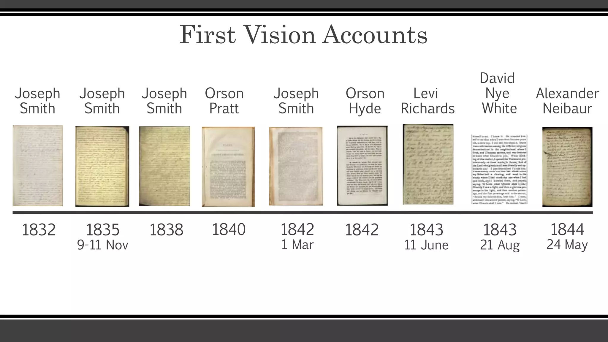 First Vision Accounts PPTX