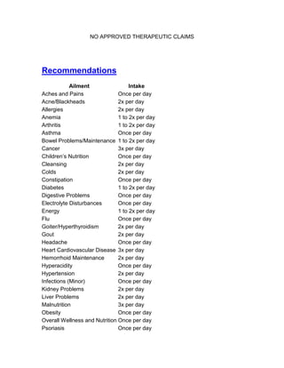 NO APPROVED THERAPEUTIC CLAIMS




Recommendations
            Ailment                 Intake
Aches and Pains                Once per day
Acne/Blackheads                2x per day
Allergies                      2x per day
Anemia                         1 to 2x per day
Arthritis                      1 to 2x per day
Asthma                         Once per day
Bowel Problems/Maintenance 1 to 2x per day
Cancer                         3x per day
Children’s Nutrition           Once per day
Cleansing                      2x per day
Colds                          2x per day
Constipation                   Once per day
Diabetes                       1 to 2x per day
Digestive Problems             Once per day
Electrolyte Disturbances       Once per day
Energy                         1 to 2x per day
Flu                            Once per day
Goiter/Hyperthyroidism         2x per day
Gout                           2x per day
Headache                       Once per day
Heart Cardiovascular Disease 3x per day
Hemorrhoid Maintenance         2x per day
Hyperacidity                   Once per day
Hypertension                   2x per day
Infections (Minor)             Once per day
Kidney Problems                2x per day
Liver Problems                 2x per day
Malnutrition                   3x per day
Obesity                        Once per day
Overall Wellness and Nutrition Once per day
Psoriasis                      Once per day
 
