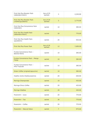 First Vita Plus Booster Pack        box of 20
                                                3    2,240.00
(dalandan/melon)                     sachets


First Vita Plus Booster Pack        box of 20
                                                3    2,775.00
(vitalite/guyabano)                  sachets


First Vita Plus Convenience Pack
                                     sachet     10    385.00
(dalandan)


First Vita Plus Health Pack
                                     sachet     20    770.00
(dalandan/melon)


First Vita Plus Health Pack
                                     sachet     20    935.00
(guyabano)


                                    box of 20
First Vita Plus Power Pack                      12   7,699.00
                                     sachets


Fruitee Convenience Pack –
                                     sachet     10    385.00
Banana Rama


Fruitee Convenience Pack – Mango
                                     sachet     10    385.00
Tango


Fruitee Convenience Pack –
                                     sachet     10    385.00
Piña Tropicale


Green Coffee (original/capuccino)    sachet     10    385.00


Healthy Joints VitaGlucosamine       sachet     20    650.00


Moringa Champorado                   sachet     10    435.00


Moringa Choco Coffee                 sachet     20    435.00


Moringa Vitalitea                    sachet     20    440.00


Powerslim – Juice                    sachet     20    770.00


Powerslim – Tea                      sachet     30    770.00


Powerslim – Coffee                   sachet     20    770.00


Powerslim – Natural Detox            sachet     7     975.00
 
