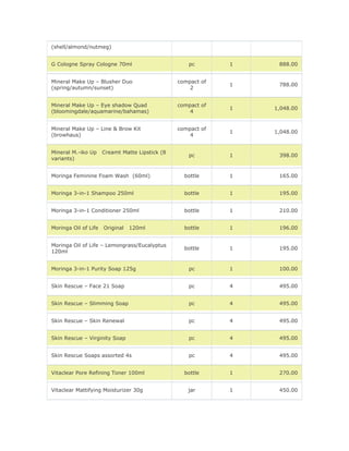 (shell/almond/nutmeg)


G Cologne Spray Cologne 70ml                        pc        1    888.00


Mineral Make Up – Blusher Duo                    compact of
                                                              1    788.00
(spring/autumn/sunset)                               2


Mineral Make Up – Eye shadow Quad                compact of
                                                              1   1,048.00
(bloomingdale/aquamarine/bahamas)                    4


Mineral Make Up – Line & Brow Kit                compact of
                                                              1   1,048.00
(browhaus)                                           4


Mineral M.-iko Up     Creamt Matte Lipstick (8
                                                    pc        1    398.00
variants)


Moringa Feminine Foam Wash (60ml)                  bottle     1    165.00


Moringa 3-in-1 Shampoo 250ml                       bottle     1    195.00


Moringa 3-in-1 Conditioner 250ml                   bottle     1    210.00


Moringa Oil of Life   Original   120ml             bottle     1    196.00


Moringa Oil of Life – Lemongrass/Eucalyptus
                                                   bottle     1    195.00
120ml


Moringa 3-in-1 Purity Soap 125g                     pc        1    100.00


Skin Rescue – Face 21 Soap                          pc        4    495.00


Skin Rescue – Slimming Soap                         pc        4    495.00


Skin Rescue – Skin Renewal                          pc        4    495.00


Skin Rescue – Virginity Soap                        pc        4    495.00


Skin Rescue Soaps assorted 4s                       pc        4    495.00


Vitaclear Pore Refining Toner 100ml                bottle     1    270.00


Vitaclear Mattifying Moisturizer 30g                jar       1    450.00
 