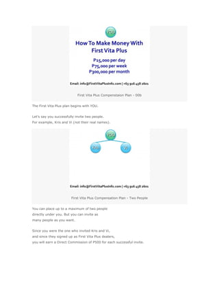 First Vita Plus Compenstaion Plan - 00b


The First Vita Plus plan begins with YOU.


Let’s say you successfully invite two people.
For example, Kris and Vi (not their real names).




                        First Vita Plus Compensation Plan - Two People


You can place up to a maximum of two people
directly under you. But you can invite as
many people as you want.


Since you were the one who invited Kris and Vi,
and since they signed up as First Vita Plus dealers,
you will earn a Direct Commission of P500 for each successful invite.
 