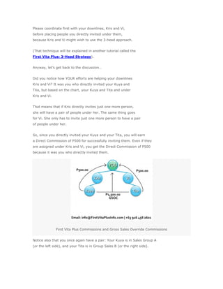 Please coordinate first with your downlines, Kris and Vi,
before placing people you directly invited under them,
because Kris and Vi might wish to use the 3-head approach.


(That technique will be explained in another tutorial called the
First Vita Plus: 3-Head Strategy).


Anyway, let’s get back to the discussion…


Did you notice how YOUR efforts are helping your downlines
Kris and Vi? It was you who directly invited your Kuya and
Tita, but based on the chart, your Kuya and Tita and under
Kris and Vi.


That means that if Kris directly invites just one more person,
she will have a pair of people under her. The same thing goes
for Vi. She only has to invite just one more person to have a pair
of people under her.


So, since you directly invited your Kuya and your Tita, you will earn
a Direct Commission of P500 for successfully inviting them. Even if they
are assigned under Kris and Vi, you get the Direct Commission of P500
because it was you who directly invited them.




               First Vita Plus Commissions and Gross Sales Override Commissions


Notice also that you once again have a pair: Your Kuya is in Sales Group A
(or the left side), and your Tita is in Group Sales B (or the right side).
 