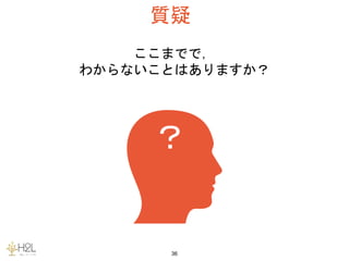 質疑
36
ここまでで，
わからないことはありますか？
？
 