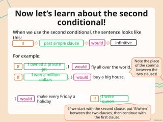 First Vs Second Conditional in activity.pptx