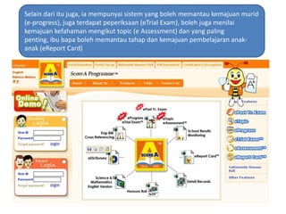 Selaindariitujuga, iamempunyaisistem yang bolehmemantaukemajuanmurid (e-progress), jugaterdapatpeperiksaan (eTrial Exam), bolehjugamenilaikemajuankefahamanmengikut topic (e Assessment) dan yang paling penting, ibubapabolehmemantautahapdankemajuanpembelajarananak-anak (eReport Card)