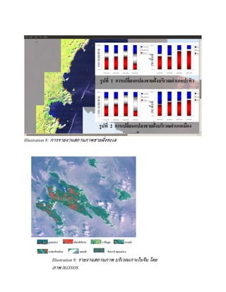 Illustration 8: การรายงานสถานภาพชายฝั่ งทะเล




             Illustration 9: รายงานสถานภาพ บริเวณเกาะในจีน โดย
             ภาพ IKONOS
 