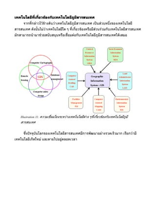 เทคโนโลยีทเกียวข้องกับเทคโนโลยีภูมิสารสนเทศ
          ี่ ่
      จำกที่กล่ำวไวูขูำงตูนว่ำเทคโนโลยีภูมิสำรสนเทศ เป็ นส่วนหนึ่ งของเทคโนโลยี
สำรสนเทศ ดังนั้นไม่ว่ำเทคโนโลยีใด ๆ ที่เกี่ยวขูองหรือมีส่วนร่วมกับเทคโนโลยีสำรสนเทศ
มักสำมำรถนำำมำช่วยสนับสนุนหรือเชื่อมต่อกับเทคโนโลยีภูมิสำรสนเทศไดูเสมอ




   • รูปทรงของโลกและกำรแปลควำม




    Illustration 11: ความเชื่อมโยงระหว่างเทคโนโลยีต่าง ๆที่เกี่ยวข้องกับเทคโนโลยีภูมิ
    สารสนเทศ


      ซึงปั จจุบันโลกของเทคโนโลยีสำรสนเทศมีกำรพัฒนำอย่ำงรวดเร็วมำก เรียกว่ำมี
        ่
เทคโนโลยีเกิดใหม่ และตำยไปอยู่ตลอดเวลำ
 