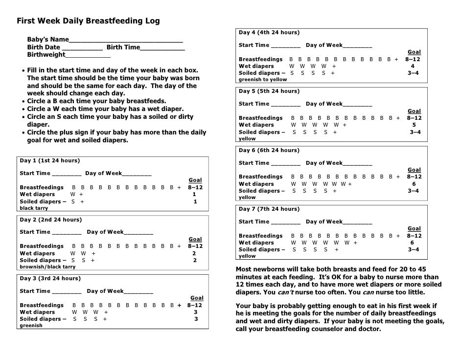 first week daily breastfeeding log