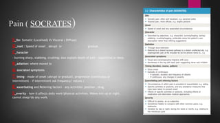 Pain ( SOCRATES)
S_ite: Somatic (Localised) Vs Visceral ( Diffuse)
O_nset : Speed of onset , abrupt or gradual.
C_haracter
– burning sharp, stabbing, crushing; also explain depth of pain – superficial or deep.
R_adiation: where moved to
A_ssociated symptoms
T_iming – mode of onset (abrupt or gradual), progression (continuous or
intermittent – if intermittent ask frequency/ nature.)
E_xacerbating and Relieving factors – any activities position , drug.
S_everity – how it affects daily work/physical activities. Wakes him up at night,
cannot sleep/do any work.
 