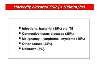 Standing position
Pubic tubercle test (refers to site of reduction
of the hernia not the position of the whole hernia)
— Above and medial
Above and lateral
Below and medial
— Below and latera
 