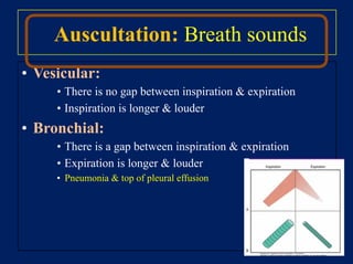 Other questions
• Has the patient ever experienced similar
symptoms in the past?
 