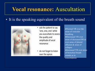 Surgical history
• breast surgery / other surgery
 