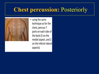 find the main symptom 
analyse 
and then 
you must ask about the other three
directly
 