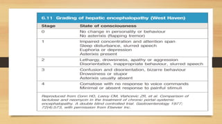 •
In some cases, the patient cannot qualify
the nature of the discomfort, but places his
or her fist in the center of the chest, known
as the Levine sign
.
 