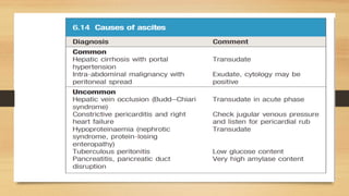 Pericarditis and pericardial pain
•
Acute pericarditis is diagnosed by the
presence of at least two of the following
criteria
•
Typical chest pain (sharp and pleuritic,
improved by sitting up and leaning
forward
.)
 