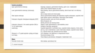 •
Duration and relief − Classic angina is often
relieved with termination of the provoking factor.
Angina generally lasts for two to five minutes. It
is not a fleeting discomfort, which lasts only for a
few seconds or less than a minute, and it
generally does not last for 20 to 30 minutes,
unless the patient is experiencing an acute
coronary syndrome, especially myocardial
infarction.
 